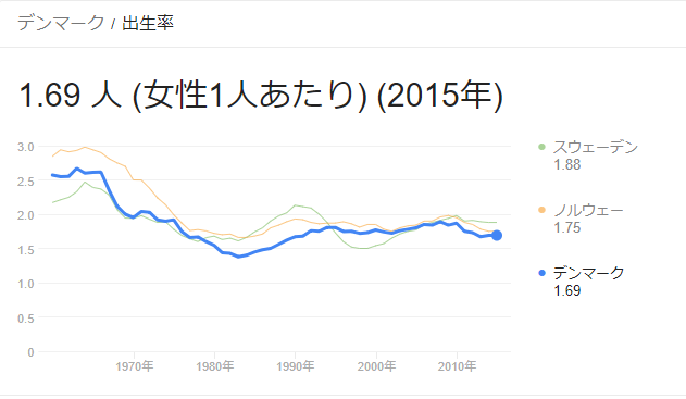 f:id:nezujiro:20180613132212p:plain