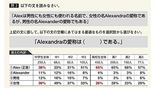 f:id:nezujiro:20180903050302p:plain