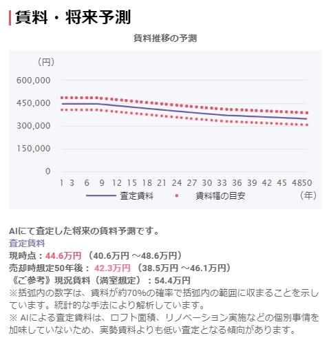 f:id:nezujiro:20180911083144j:plain f:id:nezujiro:20180911083144j:plain