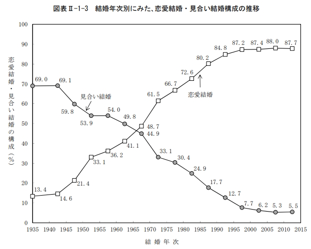 f:id:nezujiro:20181018081404j:plain