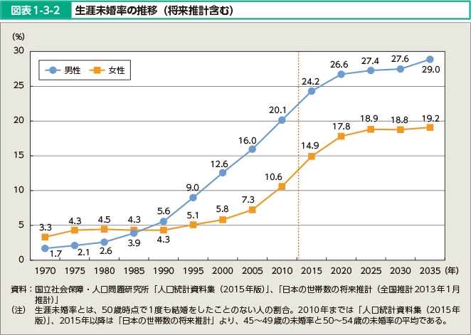 f:id:nezujiro:20181018082726j:plain