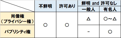 f:id:nezujiro:20181121122549j:plain f:id:nezujiro:20181121122549j:plain
