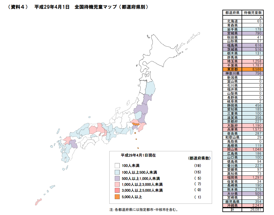 フリーランス　東京　地方　メリット　デメリット