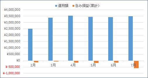 f:id:nezujiro:20210802061839p:plain