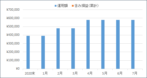 f:id:nezujiro:20210802094148p:plain