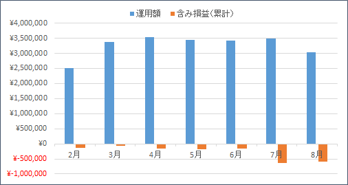 f:id:nezujiro:20210901155851p:plain