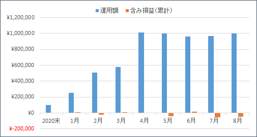 f:id:nezujiro:20210901165257p:plain