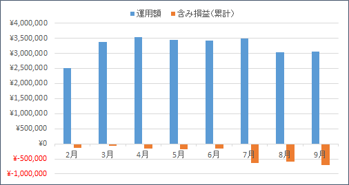 f:id:nezujiro:20211001113911p:plain