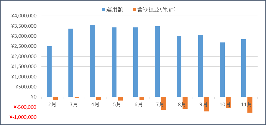 f:id:nezujiro:20211201132937p:plain