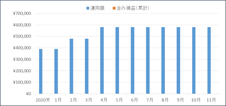 f:id:nezujiro:20211201133101p:plain