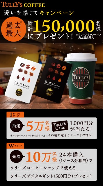 タリーズ コーヒー キャンペーン