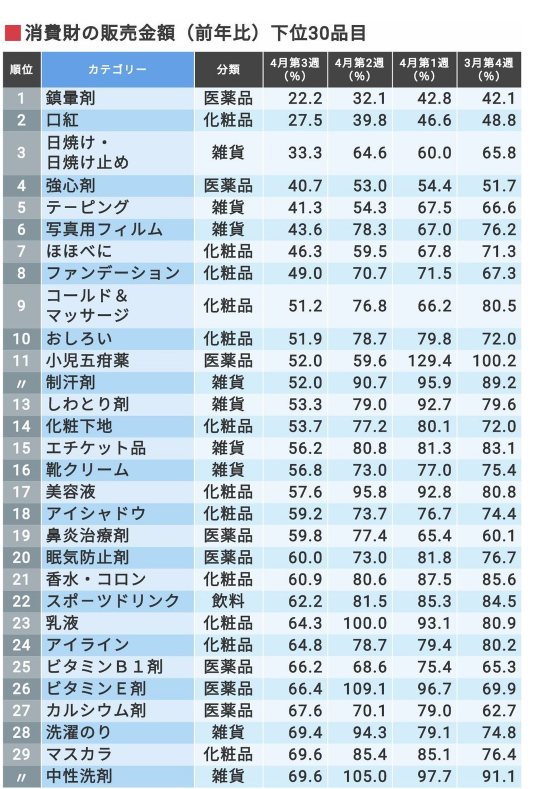 f:id:nezumikozoo:20200508171005p:plain f:id:nezumikozoo:20200508171005p:plain