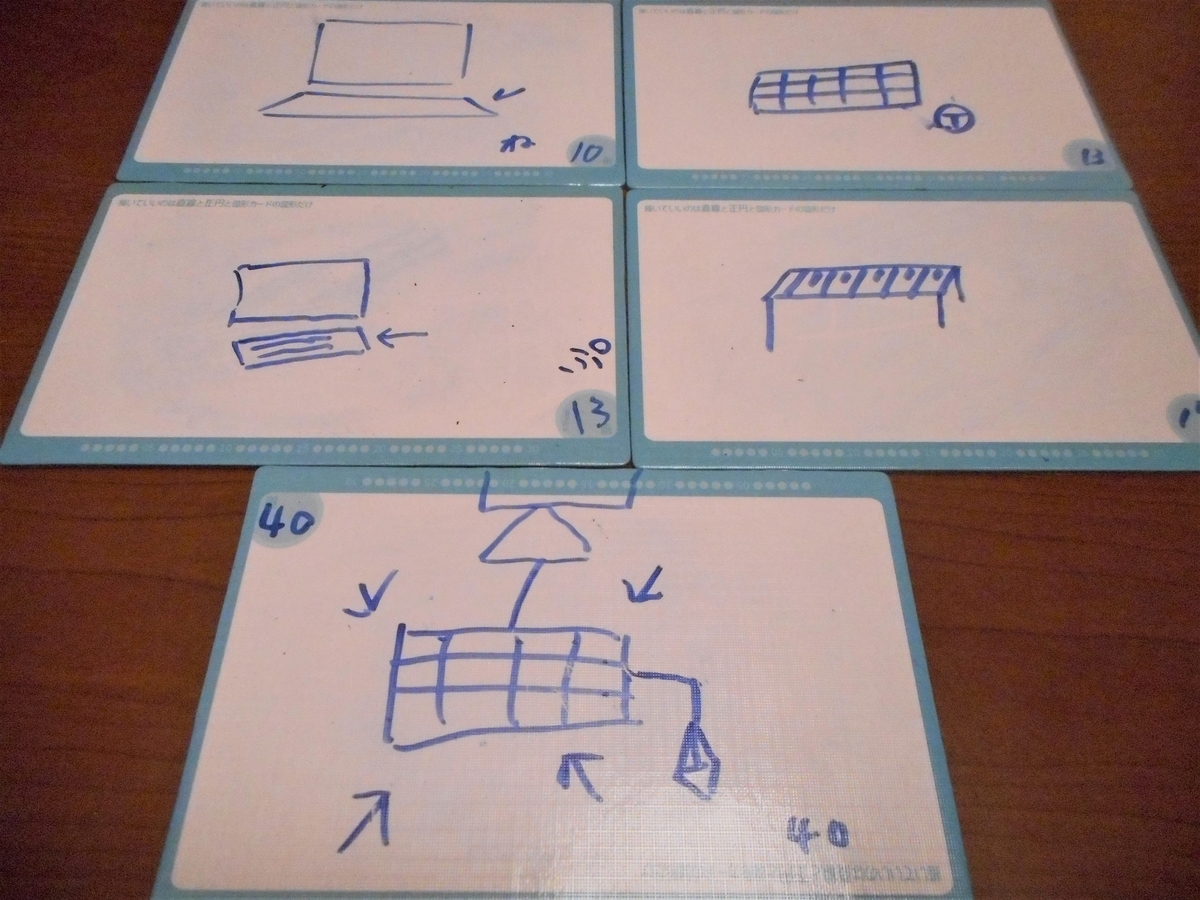 f:id:nezumileader:20200123003159j:plain f:id:nezumileader:20200123003159j:plain