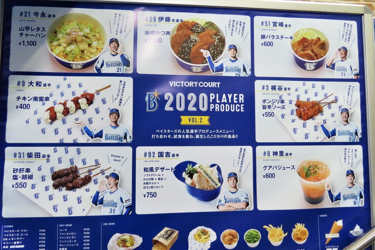 f:id:nezumileader:20201012193808j:plain
