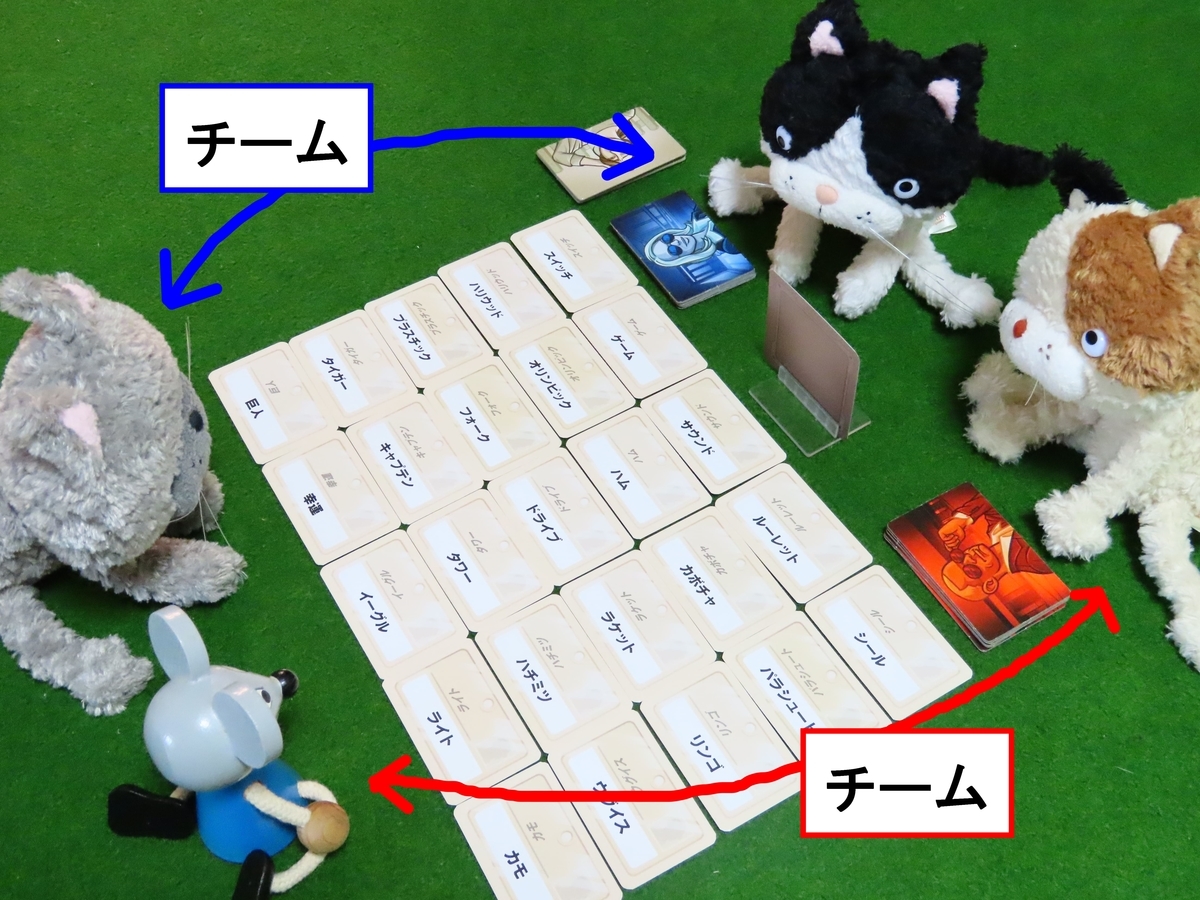 f:id:nezumileader:20210925200003j:plain