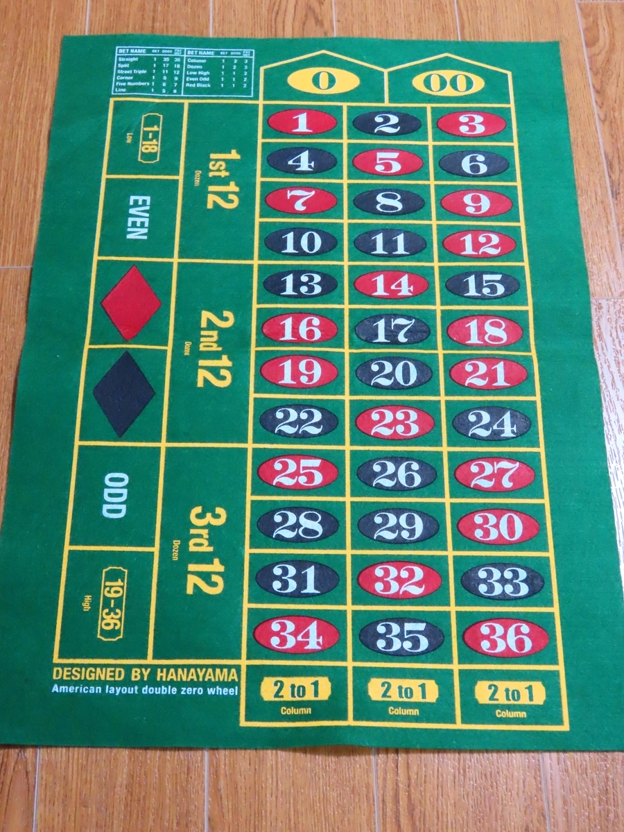 f:id:nezumileader:20211022210639j:plain