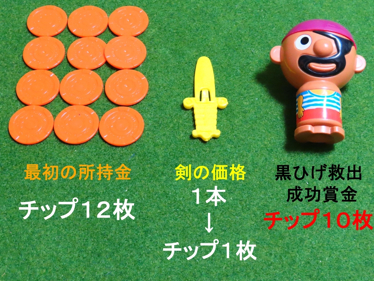 f:id:nezumileader:20211025212218j:plain