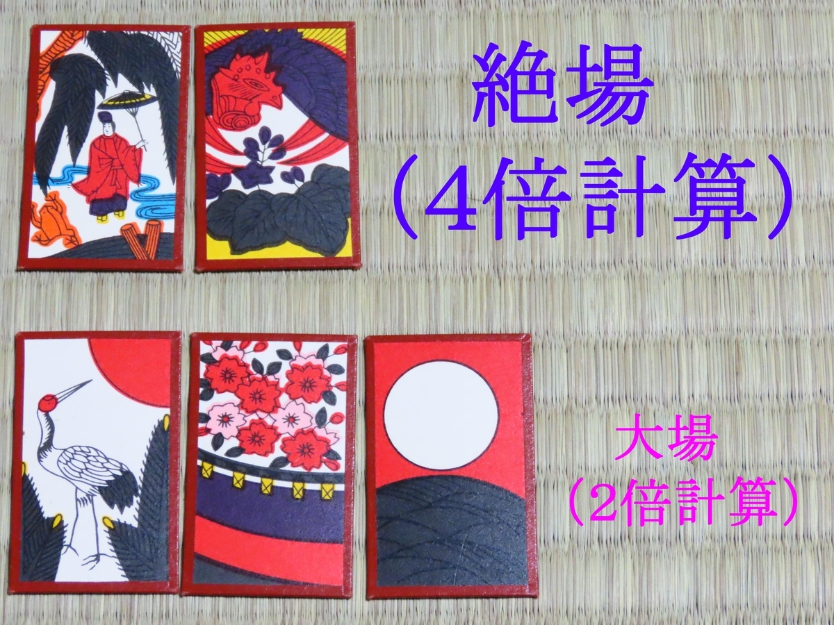 f:id:nezumileader:20211217205806j:plain