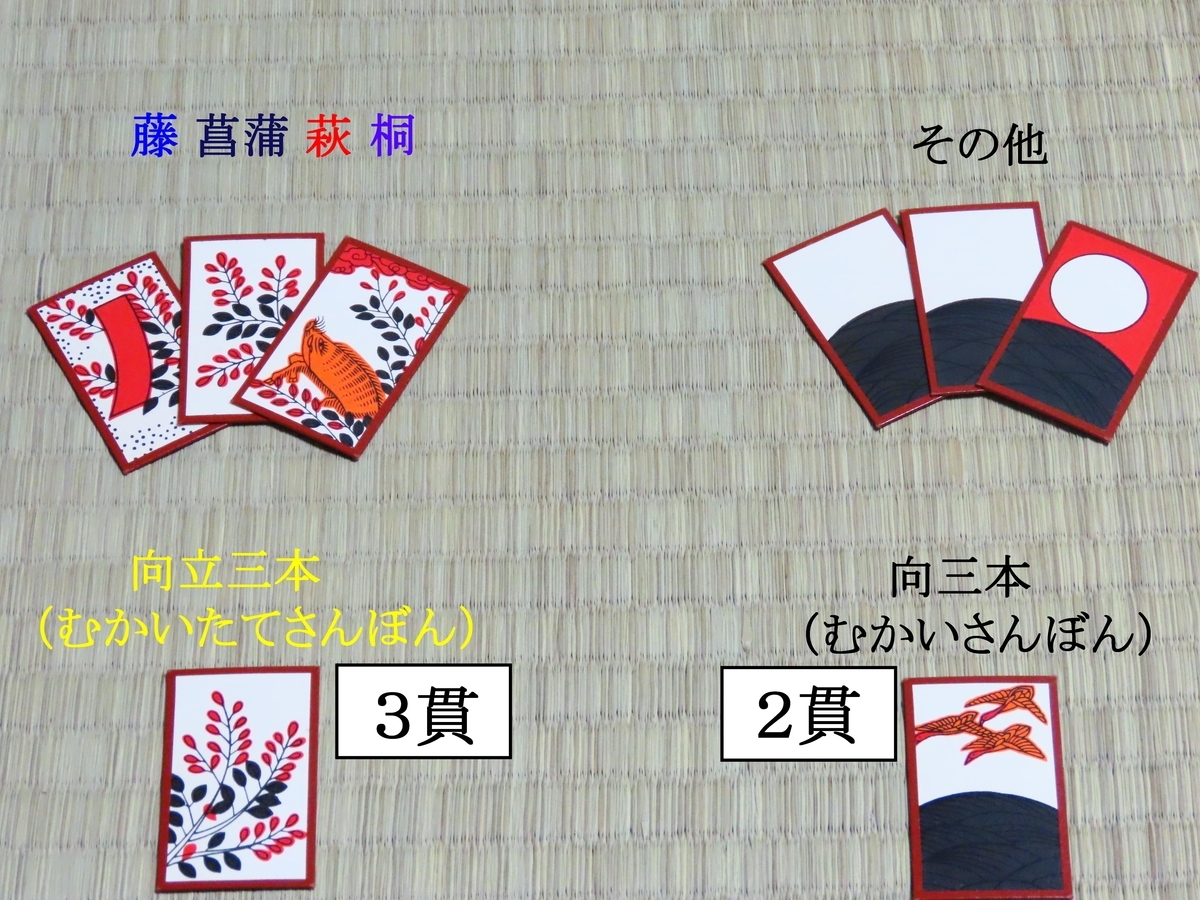 百花繚乱の手役が舞う花札の遊び「八八」のルールをまとめてみる