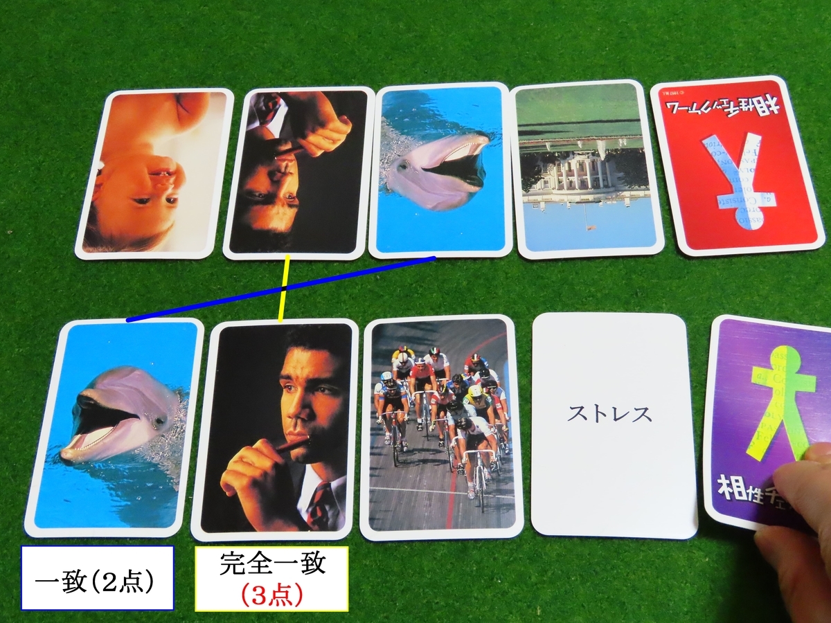 どきどきワクワク相性チェックゲーム ボードゲーム - 遊びの教室