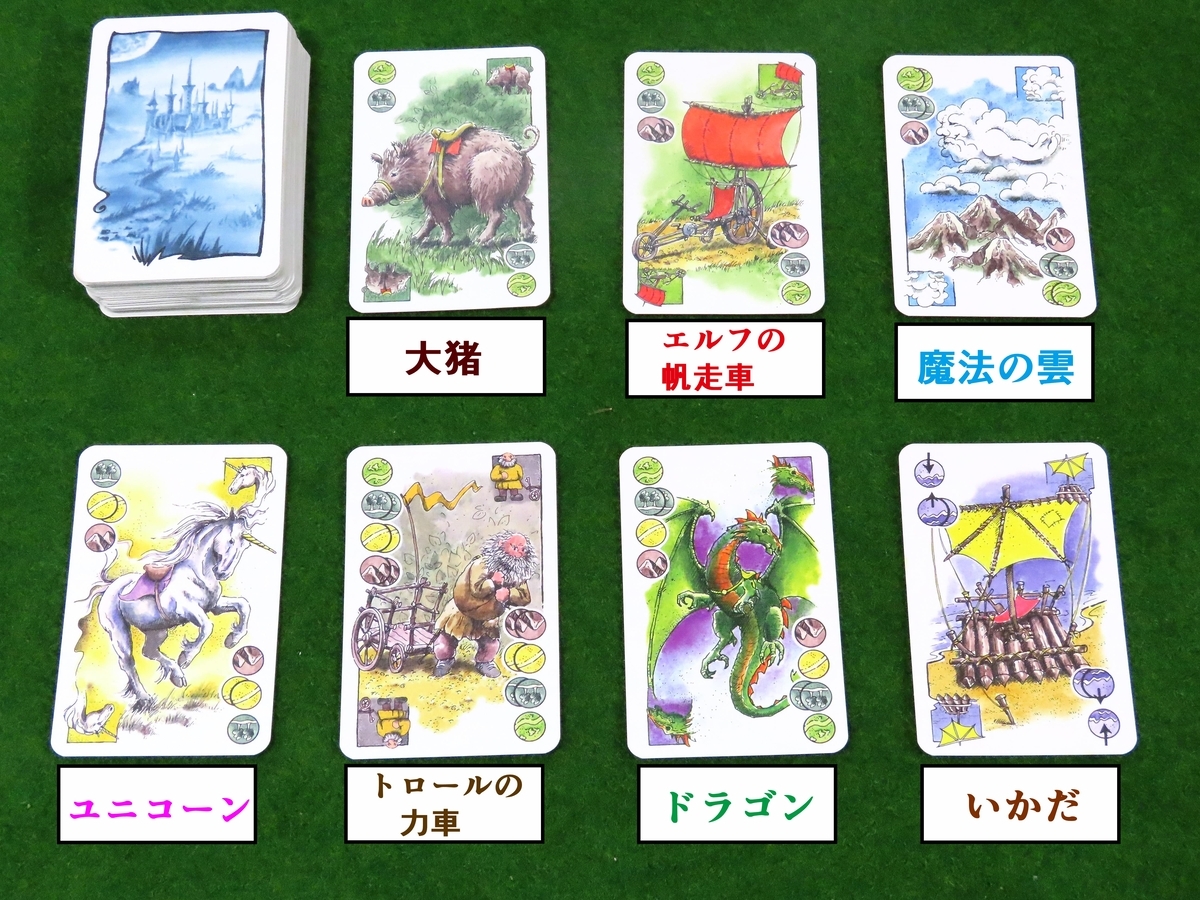 Elfenland（エルフェンランド） ボードゲーム - 遊びの教室