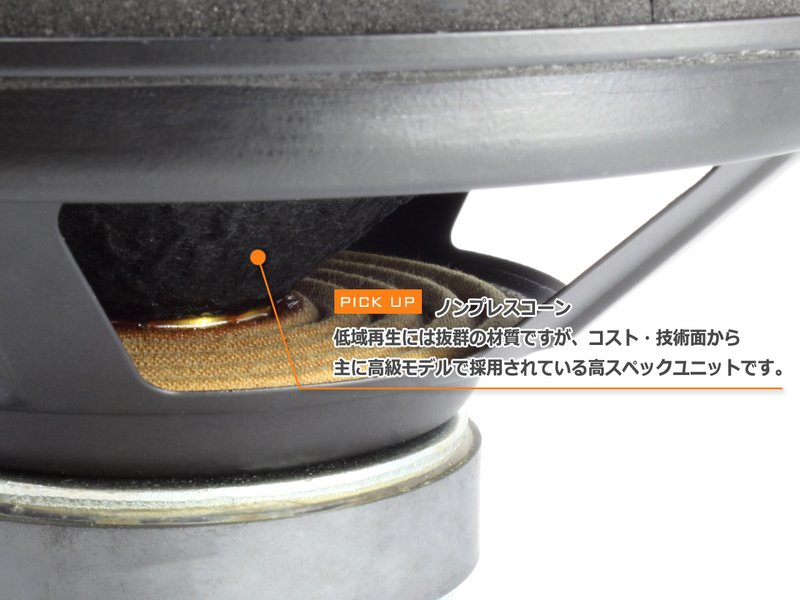 ノンプレスコーンのハイクオリティ＆ハイコスパ ユニット