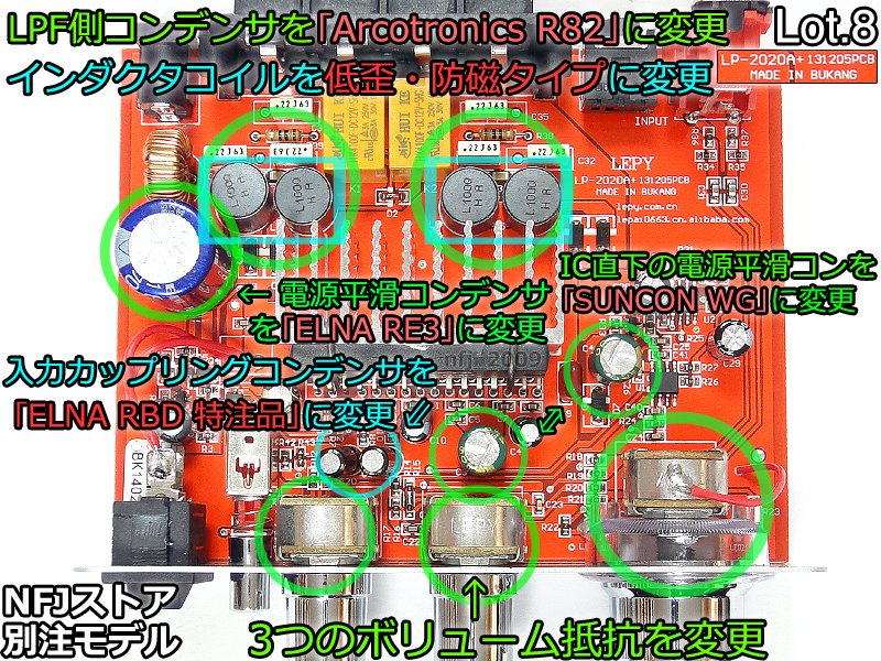 販売開始のご案内-『LP-2020A+NFJストア別注モデル』第八ロット 