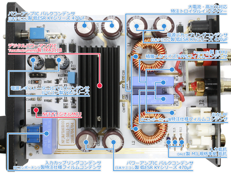 新製品のご案内「FX-AUDIO- FX-501J」 - NorthFlatJapan公式ブログ
