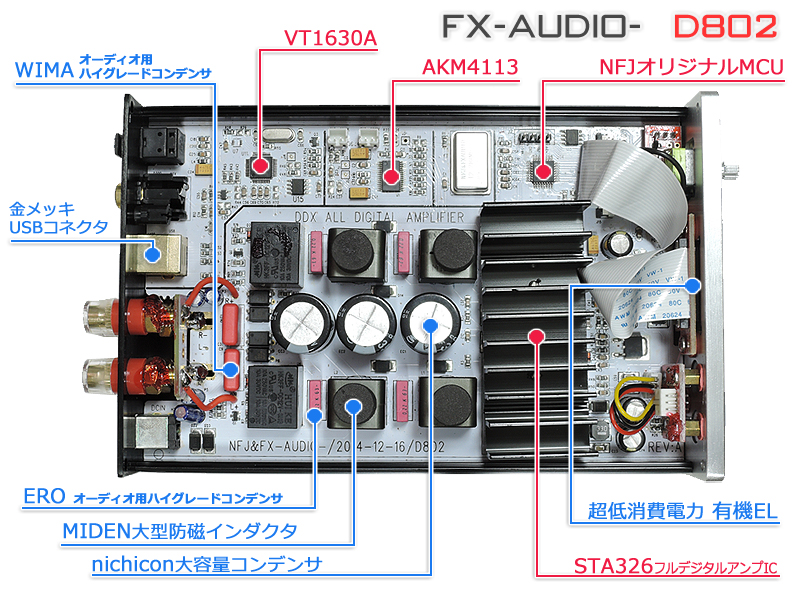新製品のご案内 ハイレゾ対応三系統デジタル入力フルデジタルアンプ Fx Audio D802 リモコン付属 Northflatjapan公式ブログ