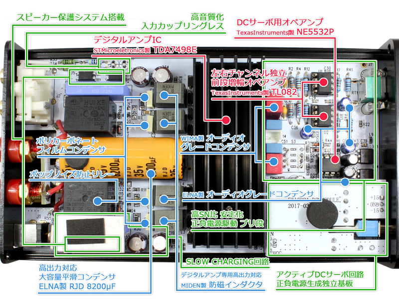 新商品のご案内「FX-AUDIO- FX1002J+」 - NorthFlatJapan公式ブログ