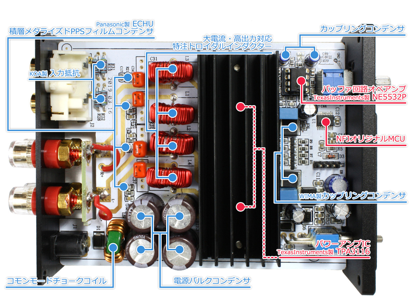 FX-AUDIO FX-1001Jx2 パワーアンプOPA627AU 改造品 新製品のご案内 「FX-AUDIO- FX-1001Jx2」 - NorthFlatJapan公式ブログ