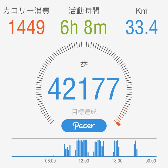 f:id:nfnoface:20161102185632j:plain:w250 f:id:nfnoface:20161102185632j:plain:w250