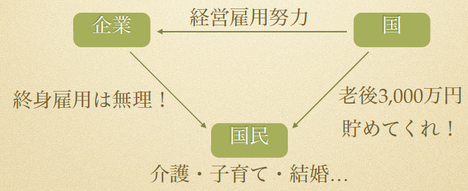 f:id:ng532ga216:20200901221740p:plain f:id:ng532ga216:20200901221740p:plain