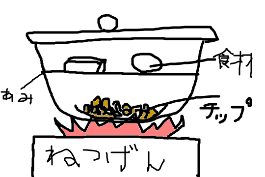 f:id:nge0068:20170911095019p:plain