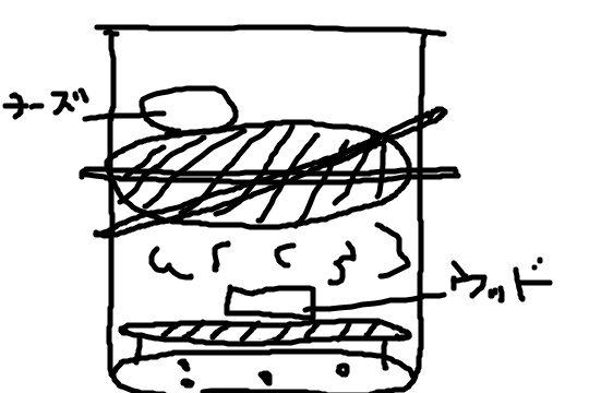 f:id:nge0068:20170911112228p:plain