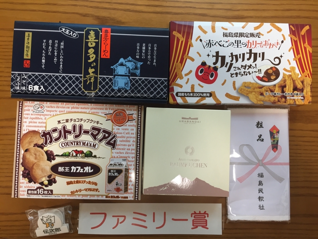 f:id:nge0068:20180530095818j:plain