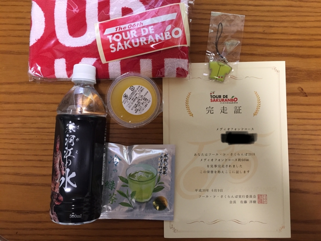 f:id:nge0068:20180615230259j:plain