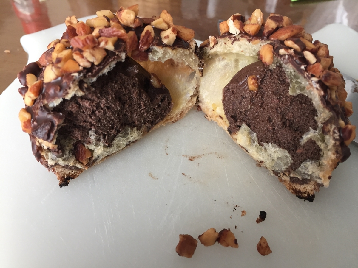 f:id:nge0068:20190403163954j:plain