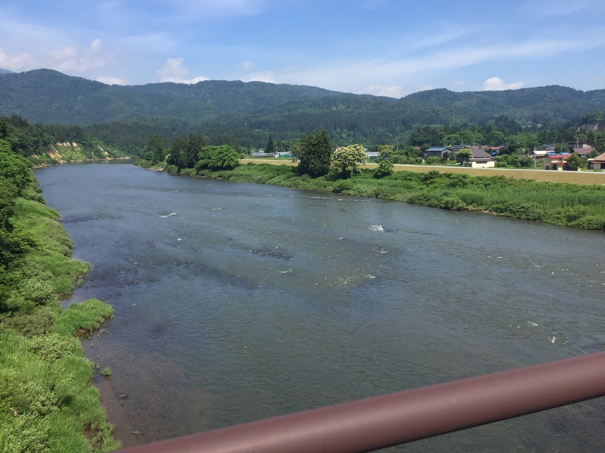 f:id:nge0068:20190623203201j:plain