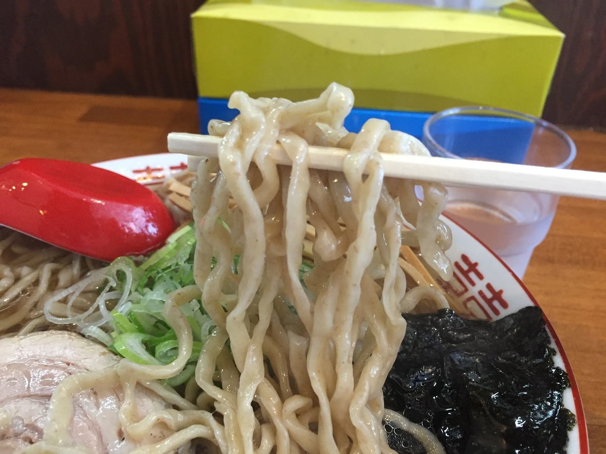 f:id:nge0068:20190626184958j:plain