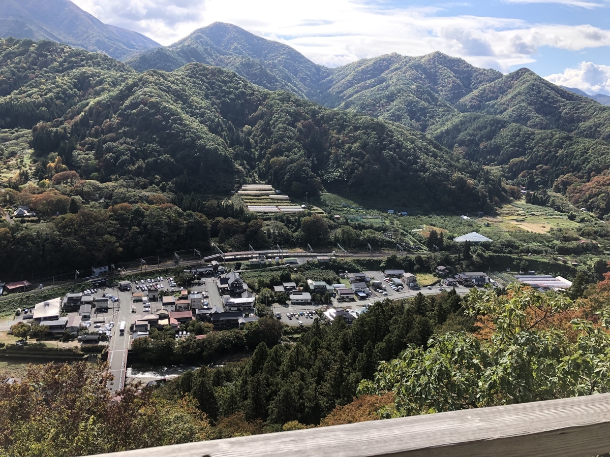 f:id:nge0068:20191024123556j:plain