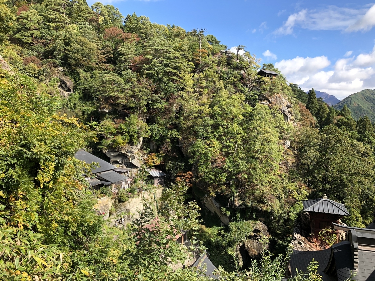 f:id:nge0068:20191024123642j:plain