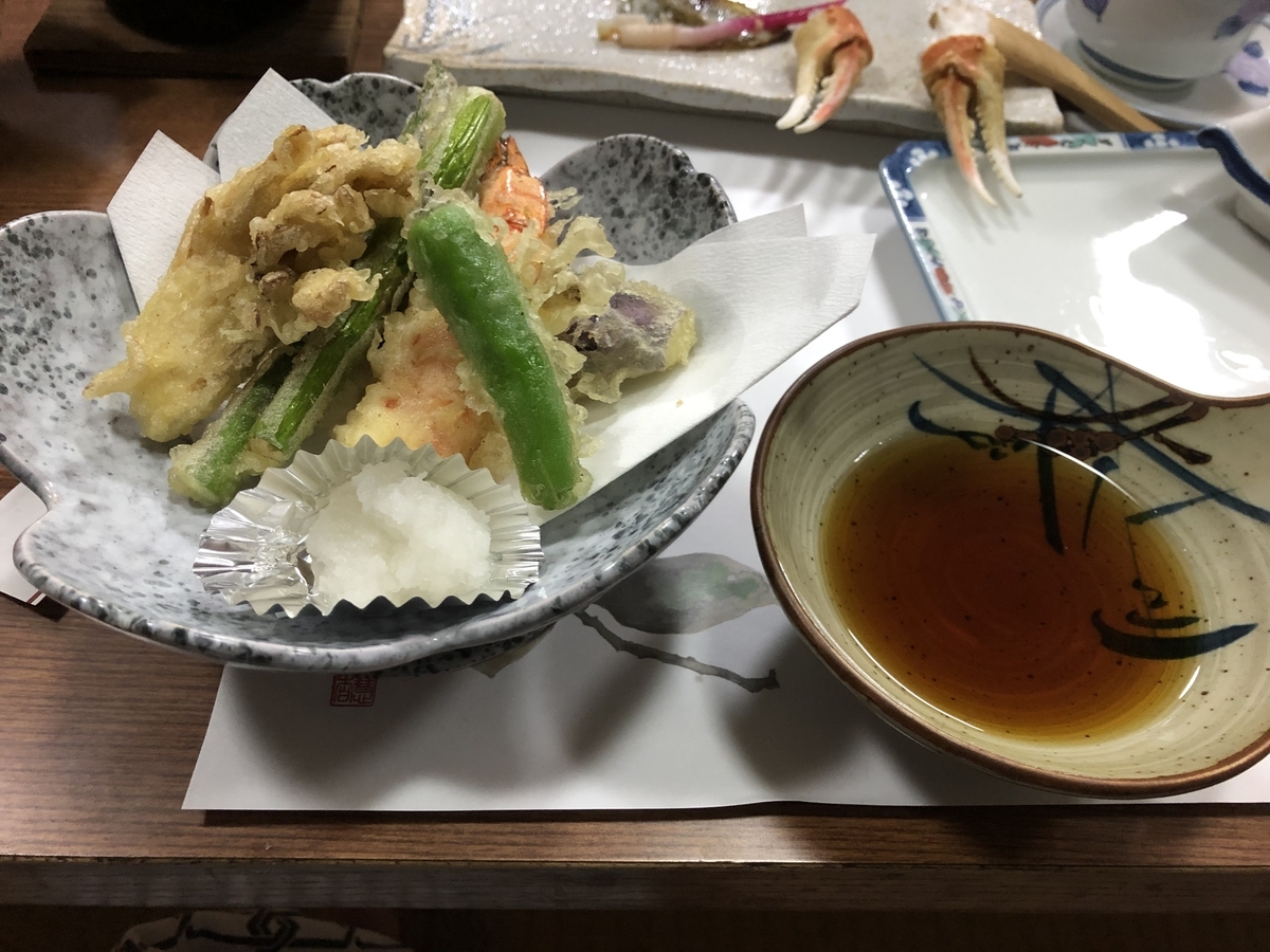 f:id:nge0068:20191231182149j:plain