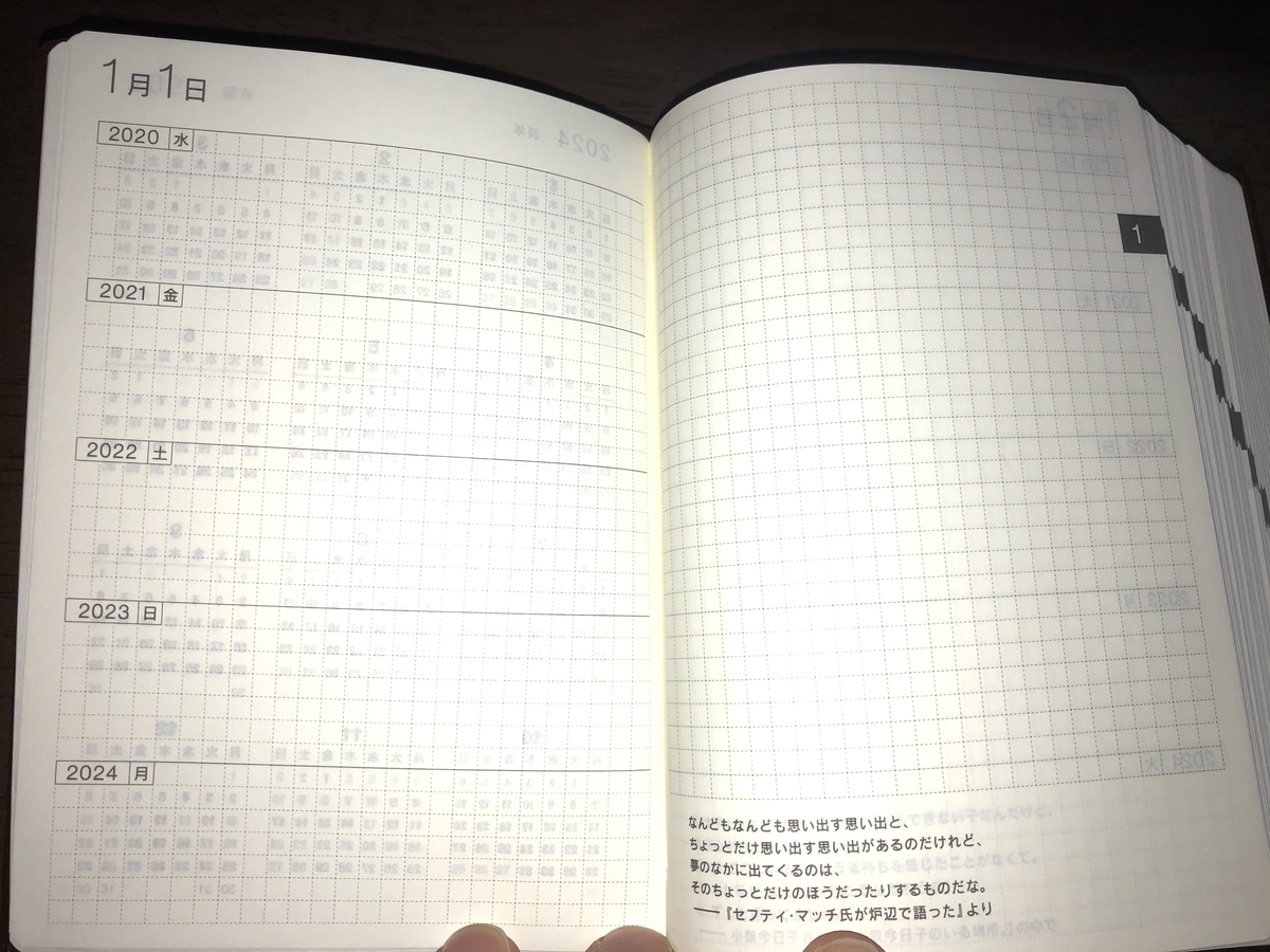 f:id:nge0068:20200109102311j:plain