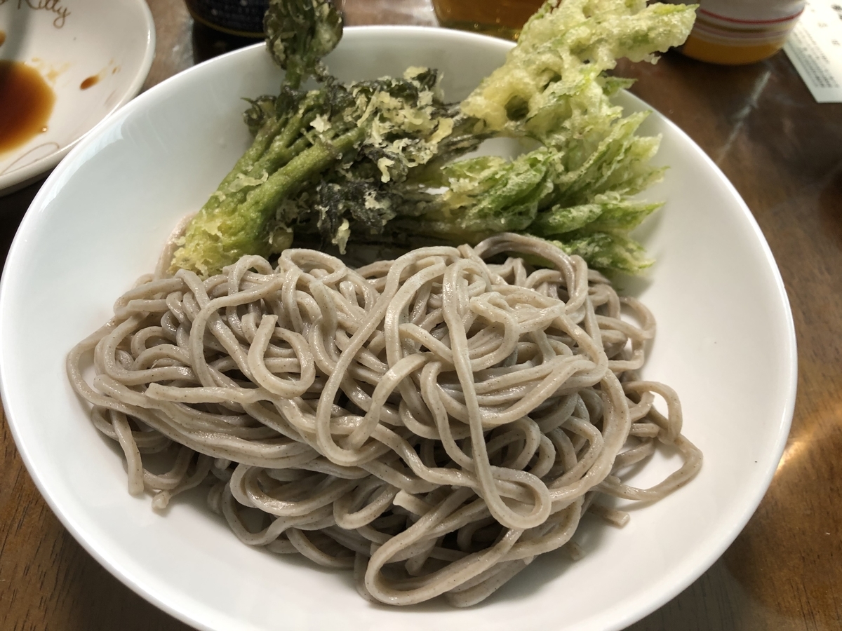 f:id:nge0068:20200430063026j:plain