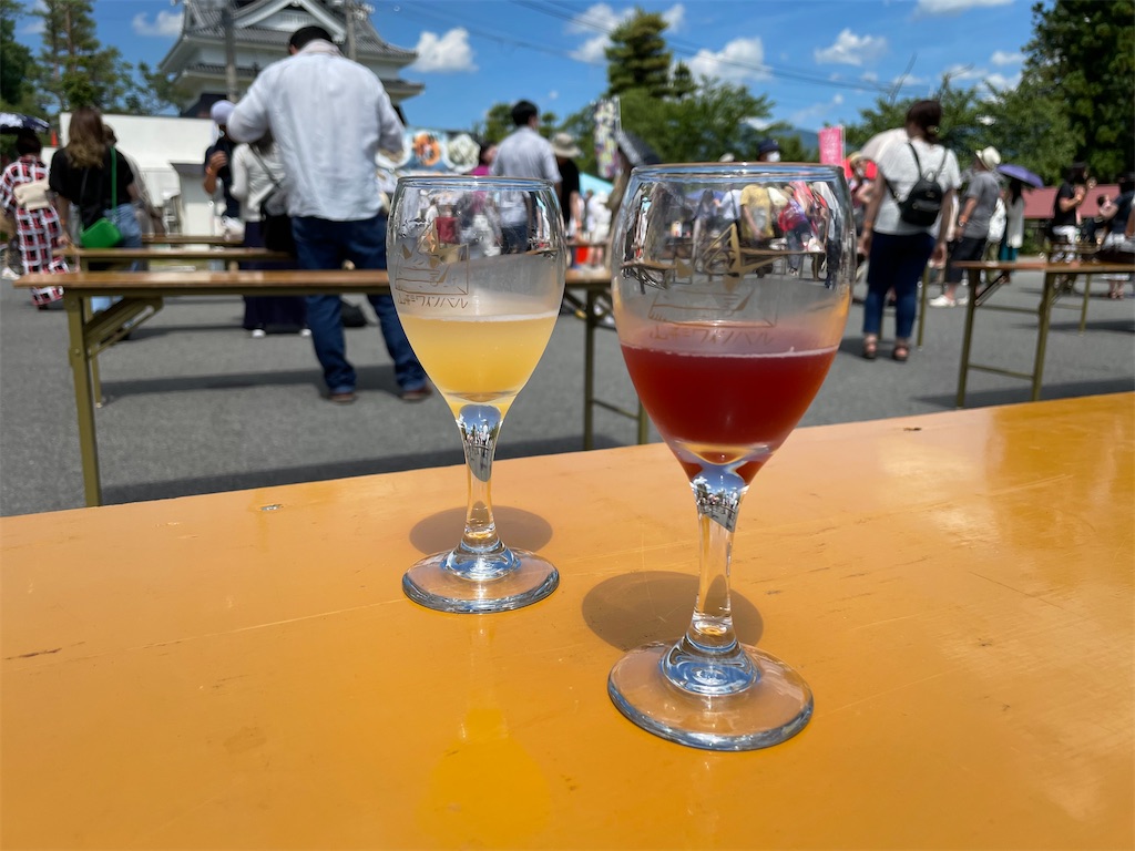 f:id:nge0068:20220801100518j:image