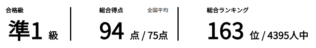 f:id:ngmnr:20180528220130p:plain f:id:ngmnr:20180528220130p:plain