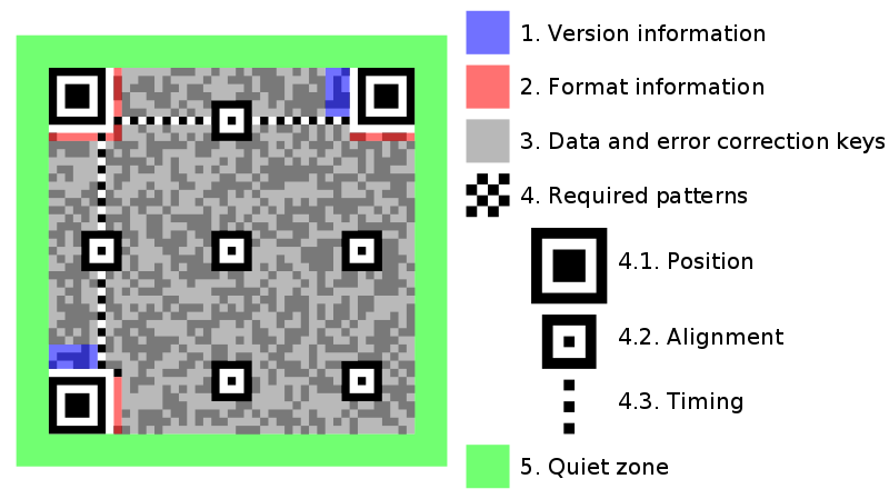 f:id:ngmt83:20190419190638p:plain f:id:ngmt83:20190419190638p:plain