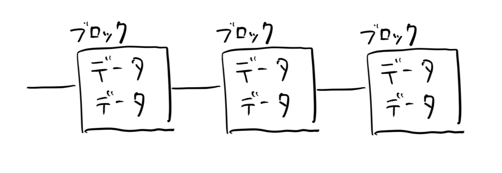 f:id:ngo275:20181003234825p:plain:w500 f:id:ngo275:20181003234825p:plain:w500