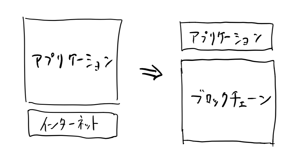 f:id:ngo275:20181003234841p:plain:w500 f:id:ngo275:20181003234841p:plain:w500